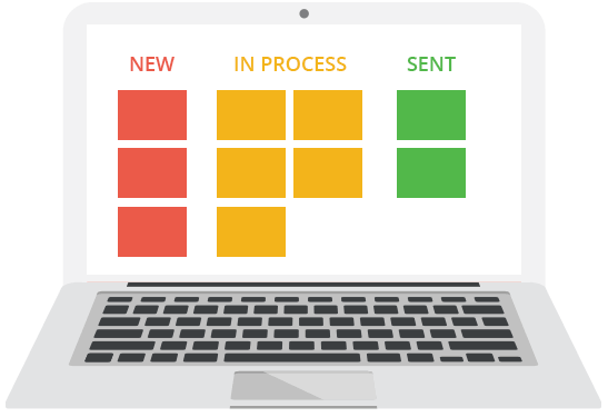 Innovative Managing Orders System