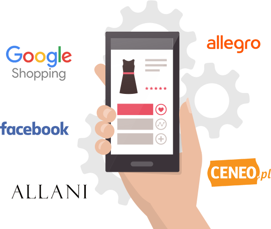 Integracje z kanałami sprzedaży: Allegro, Marketplace'y, Facebook itp.