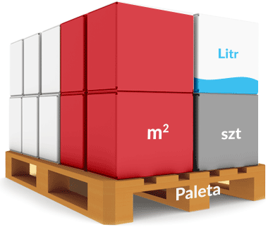 Sell ​​in any unit of measurement