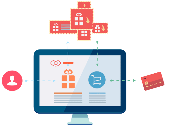 Dynamic Remarketing Google