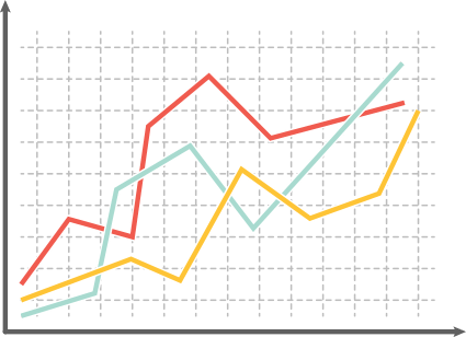 Statistics of online store
